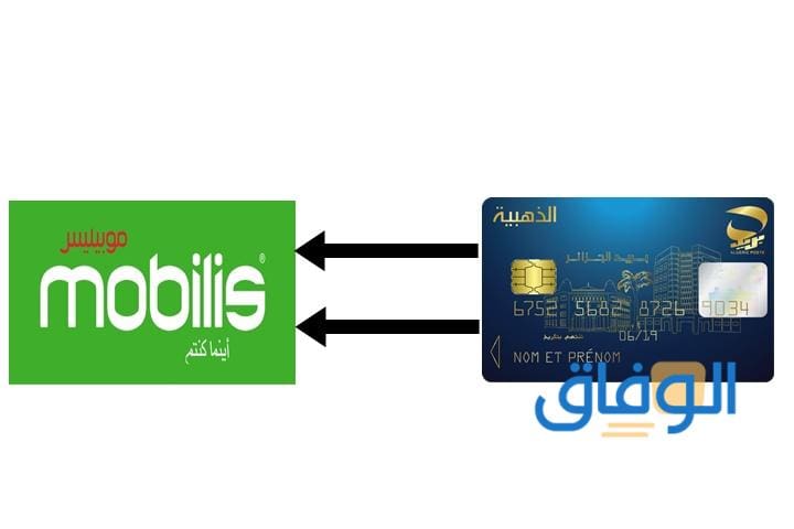 كيفية فليكسي موبيليس؟ وجميع أكواد mobilis
