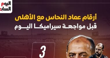 أرقام عماد النحاس مع الأهلى قبل مواجهة سيراميكا الليلة.. إنفو جراف